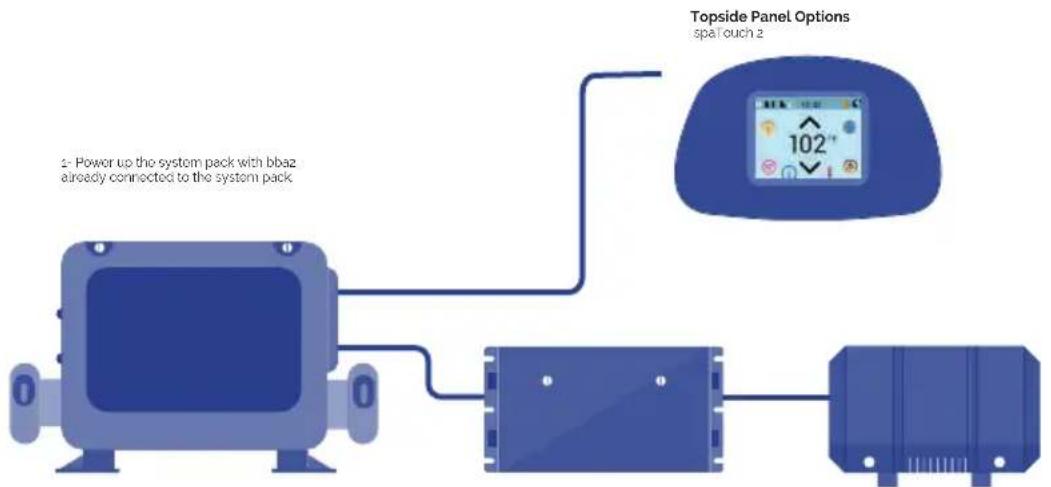 ASTRALPOOL Pacific 70 - BLUETOOTH CONNECTION - 1