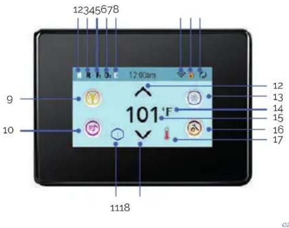12345678 9 10 1118 12 13 14 15 16 17 101°F