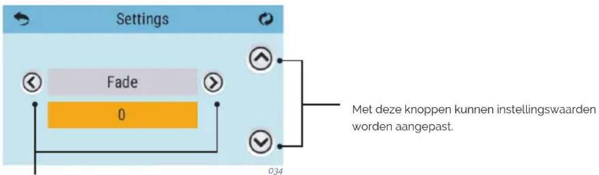 Settings Fade 0 Met deze knoppen kunnen instellingswaarden worden aangepast. 034