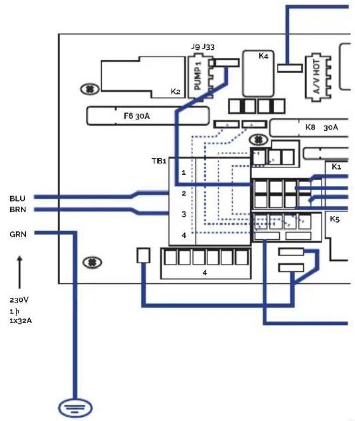 J9 J33 K2 PUMP 1 K4 A/V HOT F6 30A K8 30A TB1 1 2 3 4 K1 K5 BLU BRN GRN 230V 1 h 1x32A