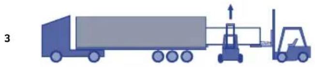 ASTRALPOOL Emotion E - TRANSPORT - 3