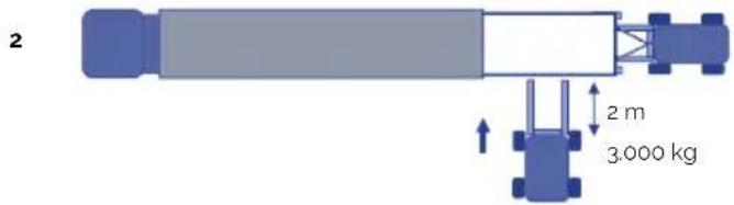 ASTRALPOOL Emotion E - TRANSPORT - 2