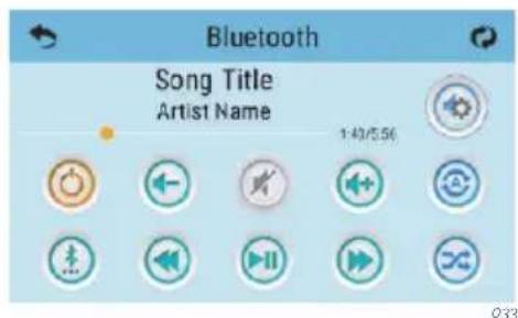 ASTRALPOOL Emotion E - Interruptores DIP attribuiveis - 2