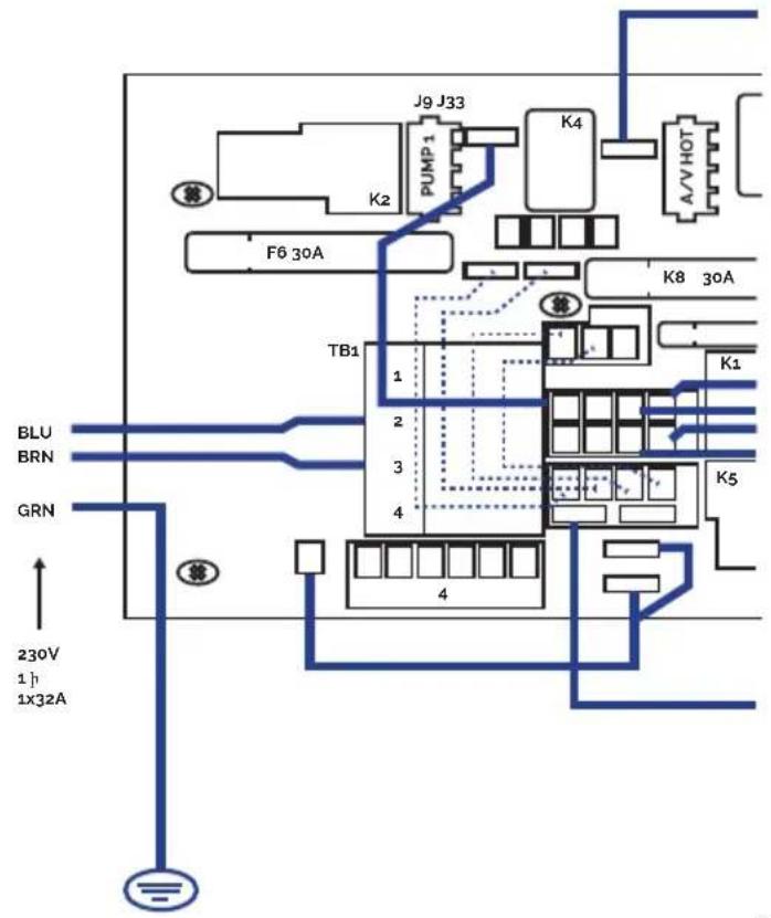 J9 J33 K2 PUMP-1 K4 A/V HOT F6 30A K8 30A TB1 1 2 3 4 K1 K5 BLU BRN GRN 230V 1 h 1x32A
