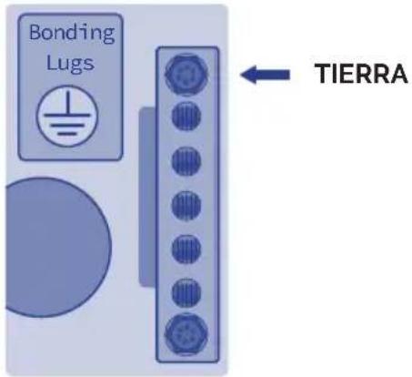 Bonding Lugs TIERRA