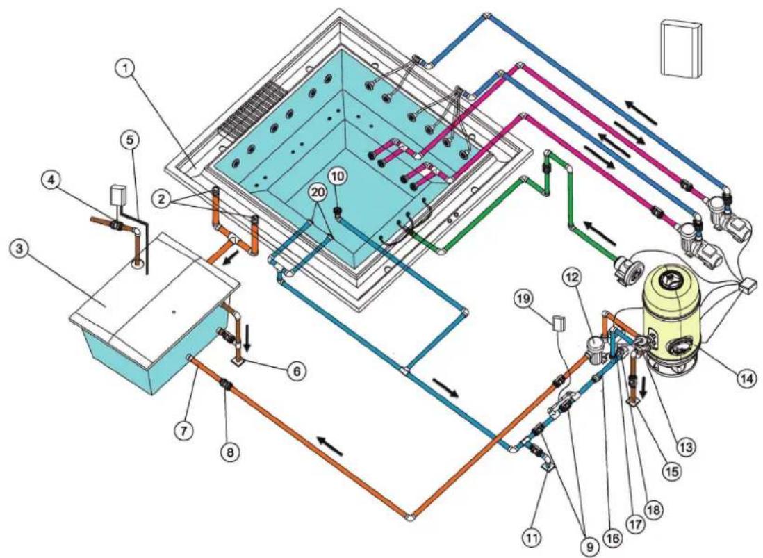 ASTRALPOOL Coliseum - Recirculatiecircuit in Spa met afvloeiing - 2