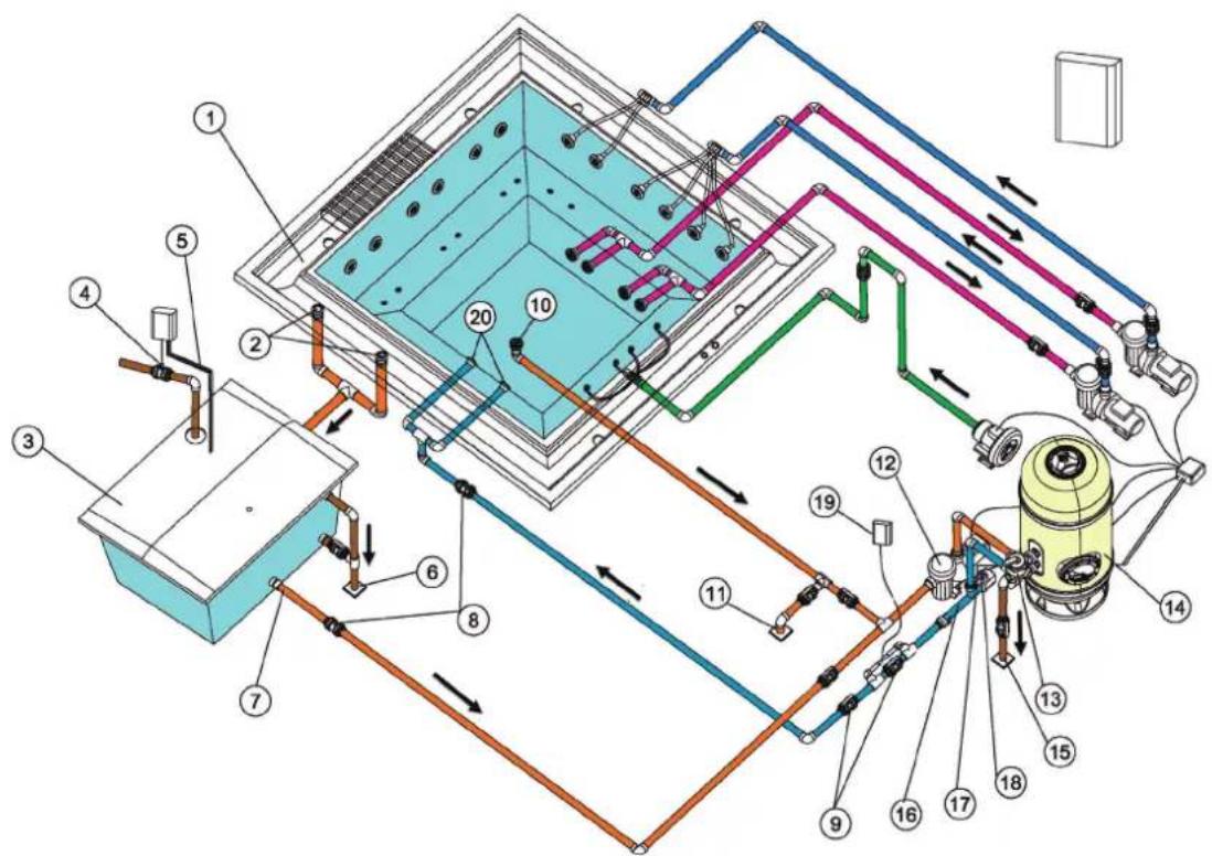 ASTRALPOOL Coliseum - Opção A: Aspiração pelo fundo do spa - 1