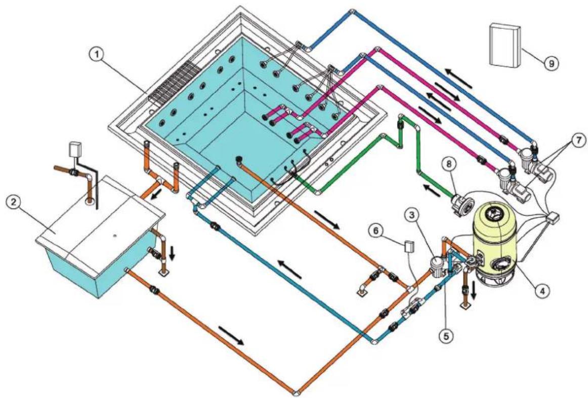 ASTRALPOOL Coliseum - SpacomTransbordante - 1