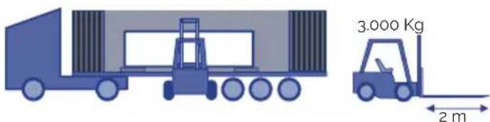 ASTRALPOOL Swimspa CRETA - TRANSPORTE - 3