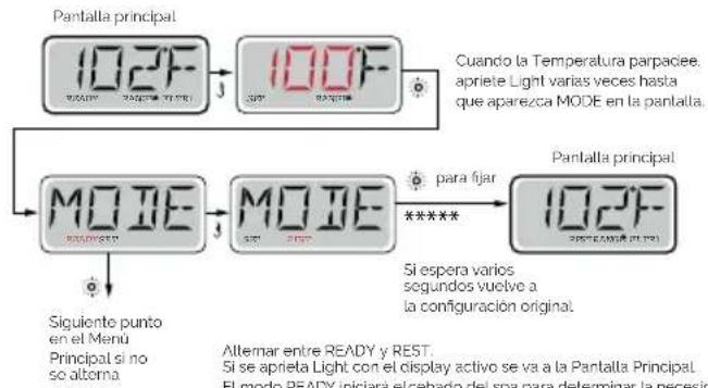 ASTRALPOOL Swimspa Dual - MODO READY Y REST / MODO READY en REST | TP600 - 1