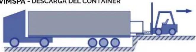 ASTRALPOOL Swimspa Dual - TRANSPORTE - 2