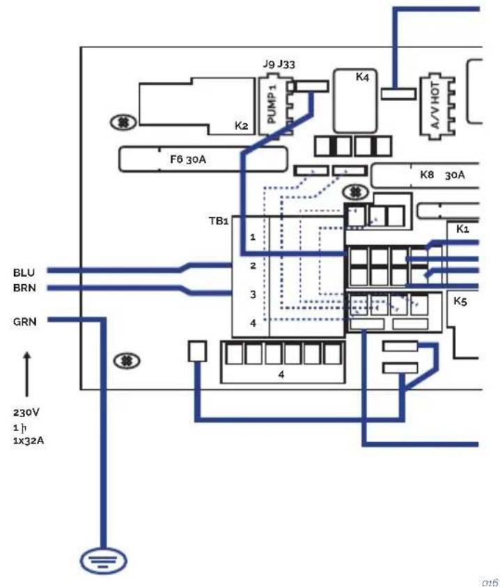 J9 J33 K2 PUMP1 K4 A/V HOT F6 30A TB1 1 2 3 4 K8 30A K1 K5 BLU BRN GRN 230V 1 h 1x32A