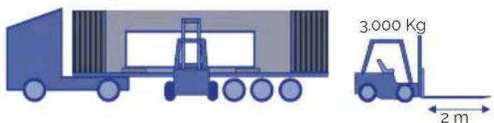 ASTRALPOOL Swimspa Méditerranea - TRANSPORT - 6