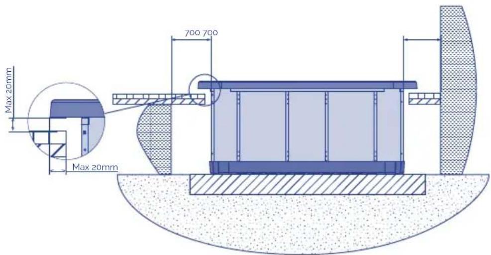 ASTRALPOOL Swimspa Méditerranea - INGROUND VERSION - 1