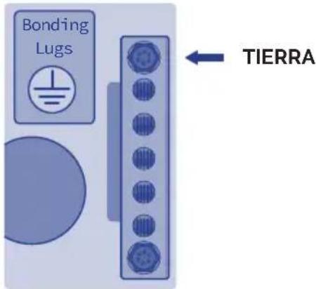 Bonding Lugs TIERRA