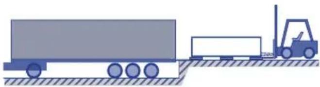 ASTRALPOOL Swimspa Méditerranea - TRANSPORT - 3