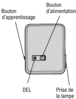 CHAMBERLAIN PILCEV - CARACTÉRISTIQUES - 1