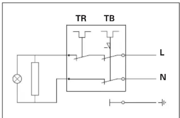 INVENTUM Q15 - Aansluitingen elektriciteit - 1
