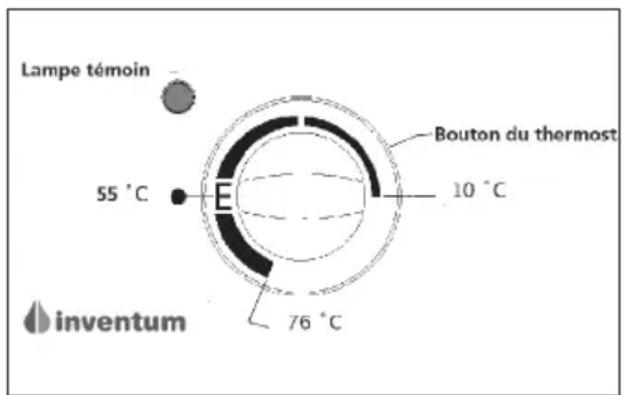 INVENTUM Q15 - COMMANDE (fig. 3.1) - 1