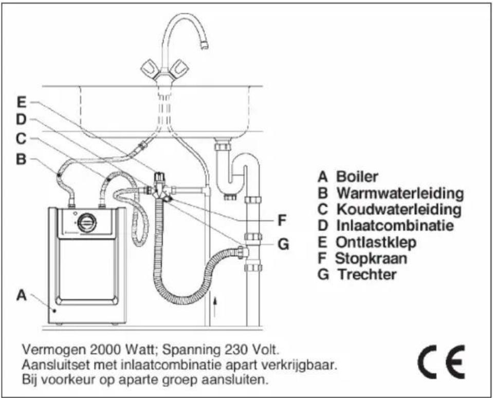 INVENTUM Q15 - AANSLUITSCHEMA: (12 mm) - 1