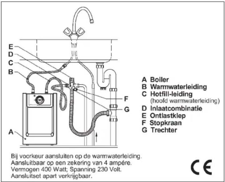 INVENTUM Q15 - AANSLUITSCHEMA: (12 mm) - 2
