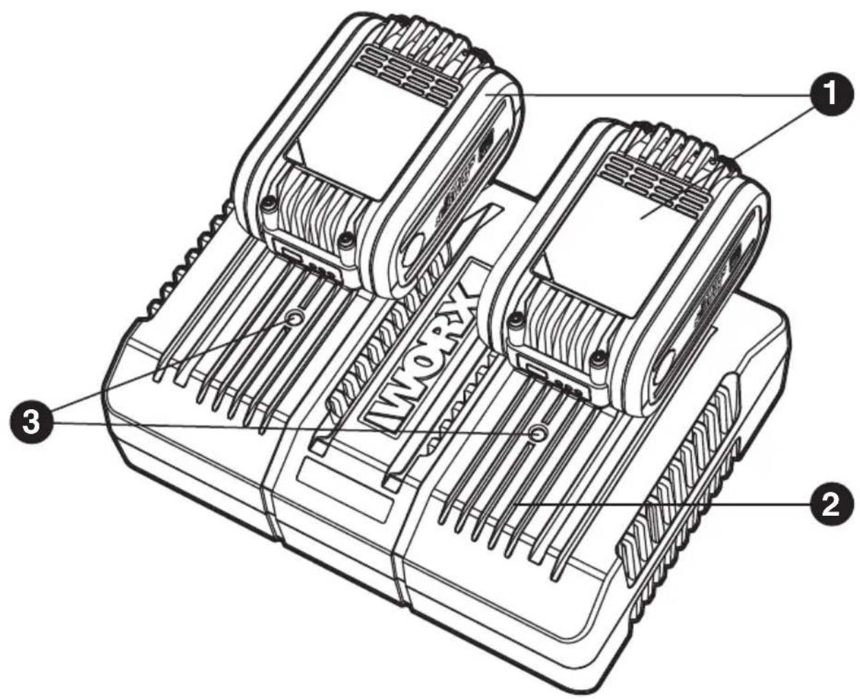 WORX WA3883 - 1
