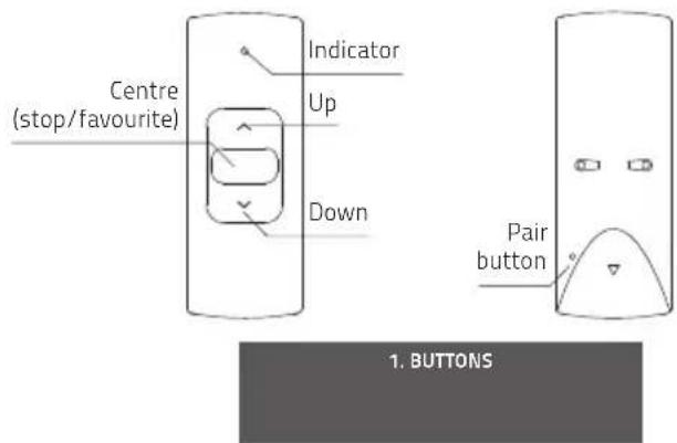 MOTION CM11 - Buttons - 2