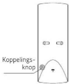 MOTION CM11 - Houser voor de afstandsbedietening - 5