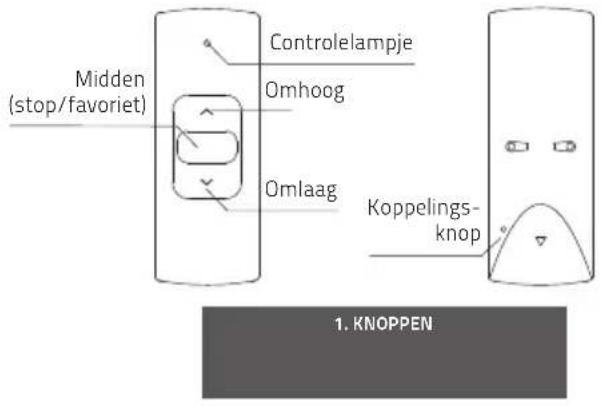MOTION CM11 - Knuppen - 1