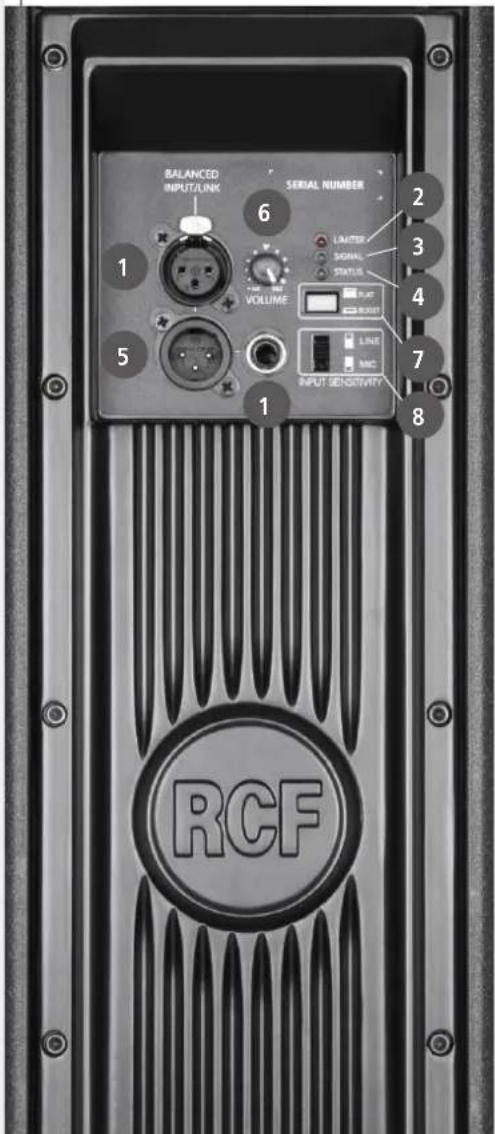 RCF HD 35A - RENTAL PROOF - 6