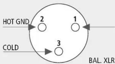 RCF HD 35A - LEGENDARY TRANSDUCERS - 1