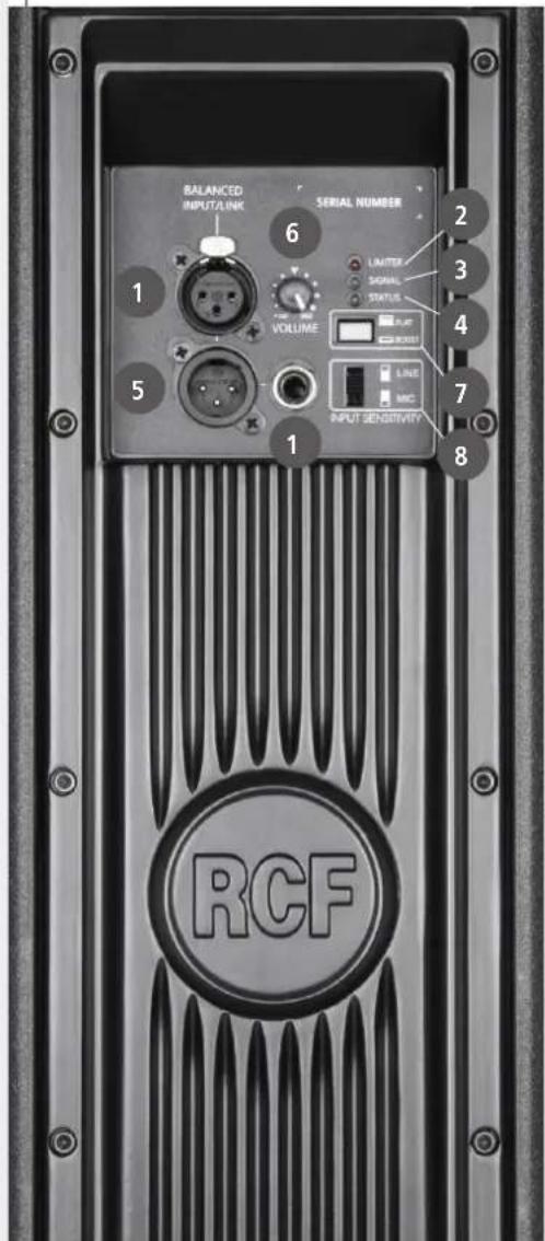 RCF HD 35A - RENTAL PROOF - 9