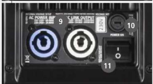 RCF HD 35A - REAR PANEL - 4