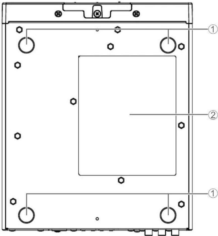 YAMAHA RMCR - ②Orifices de fixation pour accessoire de montage - 1