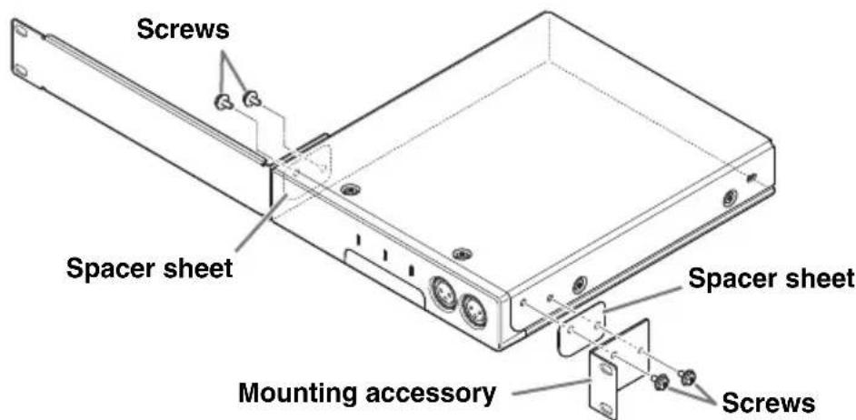 YAMAHA RMCR - When attaching each metal fixture, place the spacer sheet included between this unit and the metal fixture. - 1