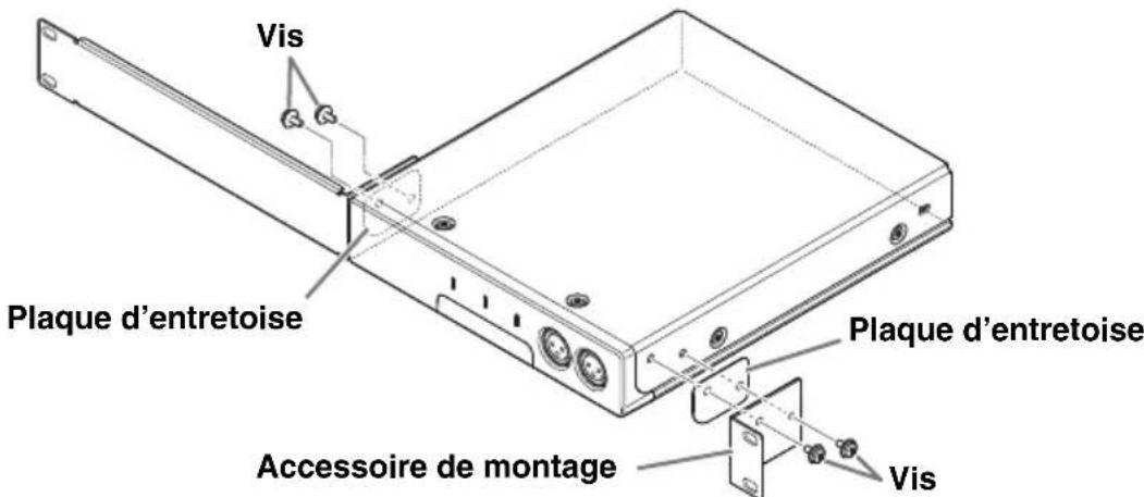YAMAHA RMCR - Quand vous fixez chaque attache métallique, veillez à placer la plaque d'entretoise fournie entre cet appareil et l'attache métallique. - 1