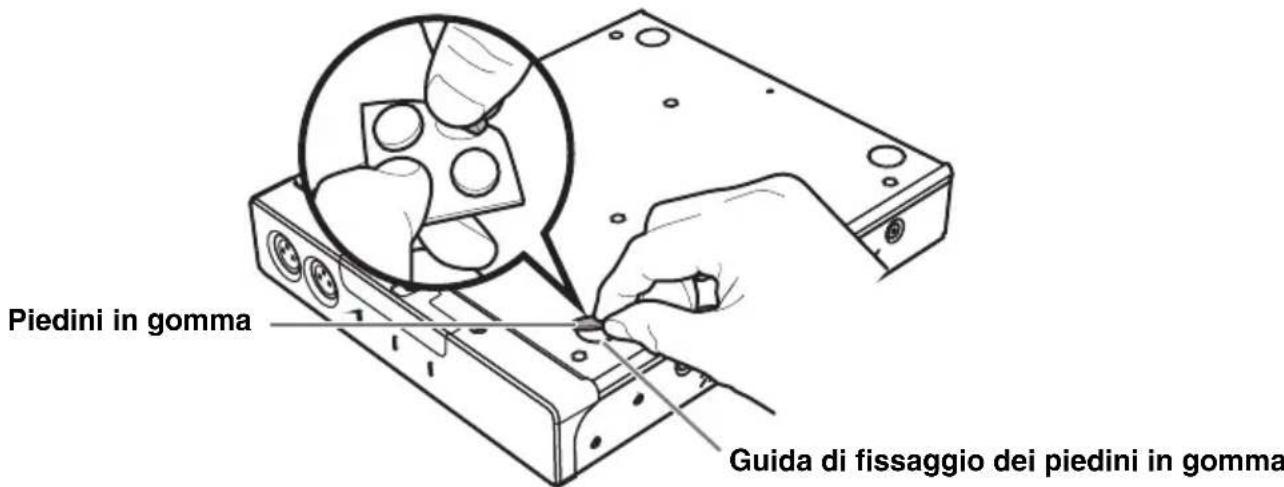 YAMAHA RMCR - ①Guide di fissaggio dei piedini in gomma - 1