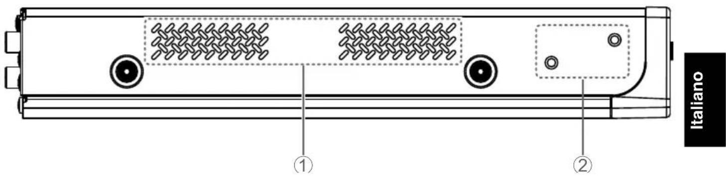 YAMAHA RMCR - Pannello laterale - 1