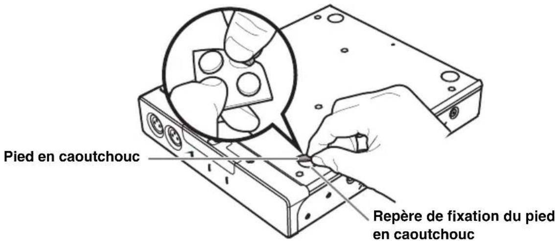 YAMAHA RMCR - ①Repères de fixation des pieds en caoutchouc - 1