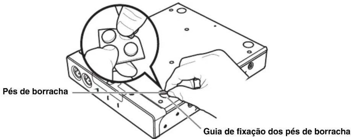YAMAHA RMCR - ①Guias de fixação do pé de borracha - 1