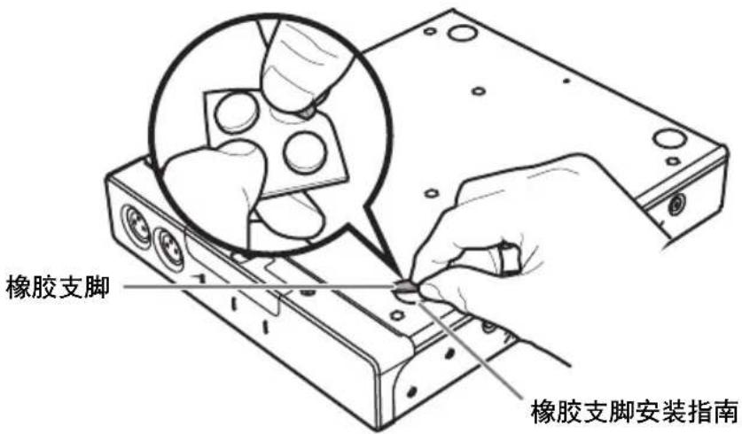 YAMAHA RMCR - ②安装配件连接孔 - 2