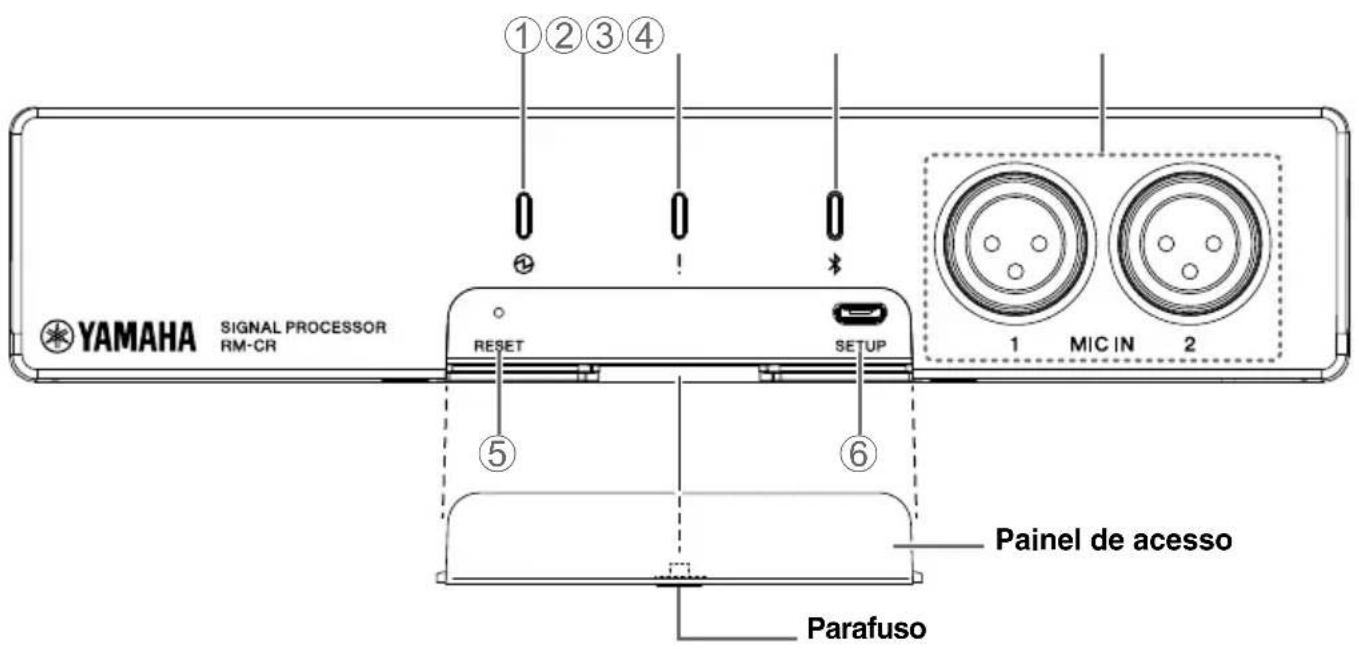 YAMAHA RMCR - • RM-CR Manual de Referência - 1