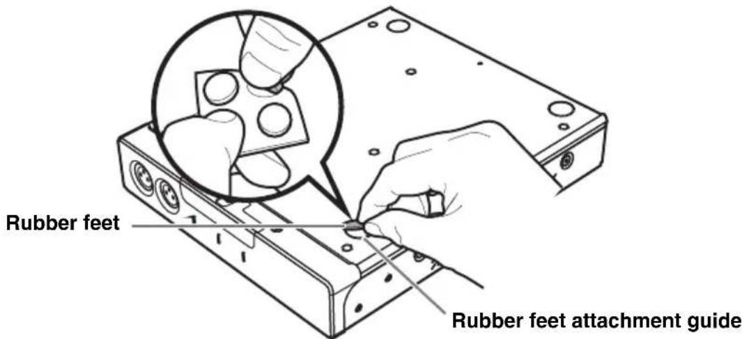 YAMAHA RMCR - ①Rubber foot attachment guides - 1