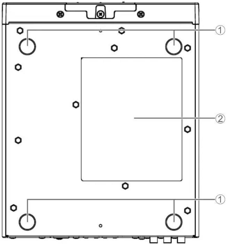 YAMAHA RMCR - ②マウントアクセサリー取り付け穴 - 1