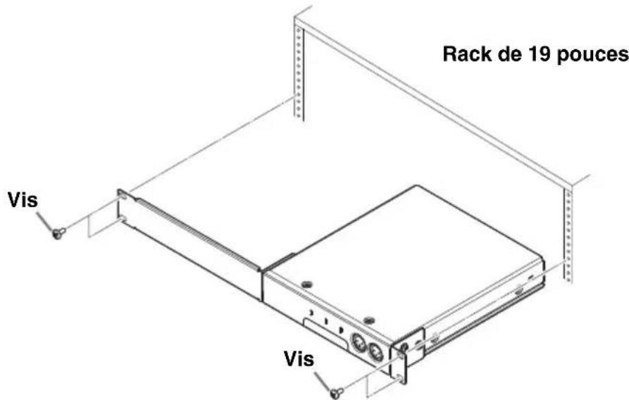 YAMAHA RMCR - Fixez les attaches métalliques sur le rack de 19 pouces. - 1