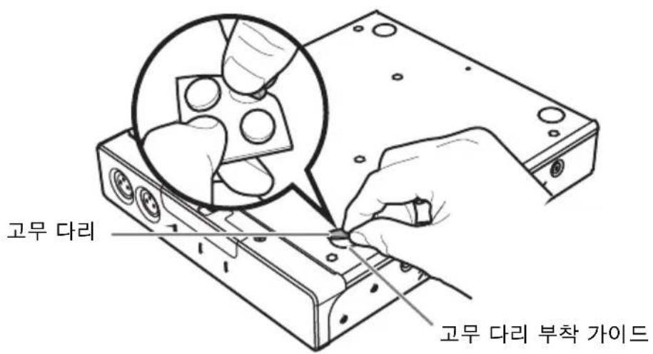 YAMAHA RMCR - ② 장착 액세서리 부착 구멍 - 2