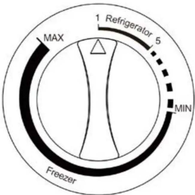Veripart VPMVR50 - Controle de la température : - 1