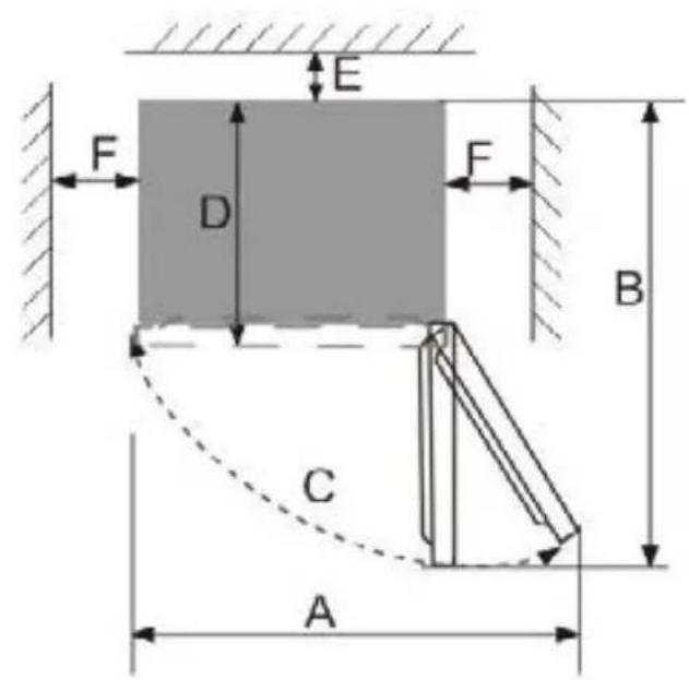 Veripart VPMVR50 - Vlakke ondergrond - 2