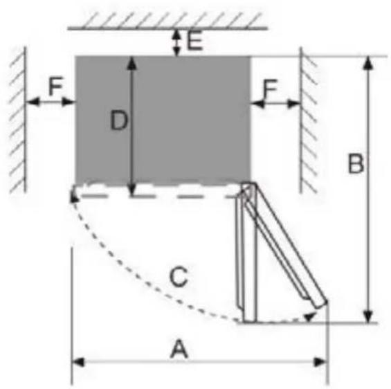 Veripart VPMVR50 - Ebener Boden - 2