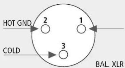 RCF HD 15A - WICHTIGE HINWEISE - 1